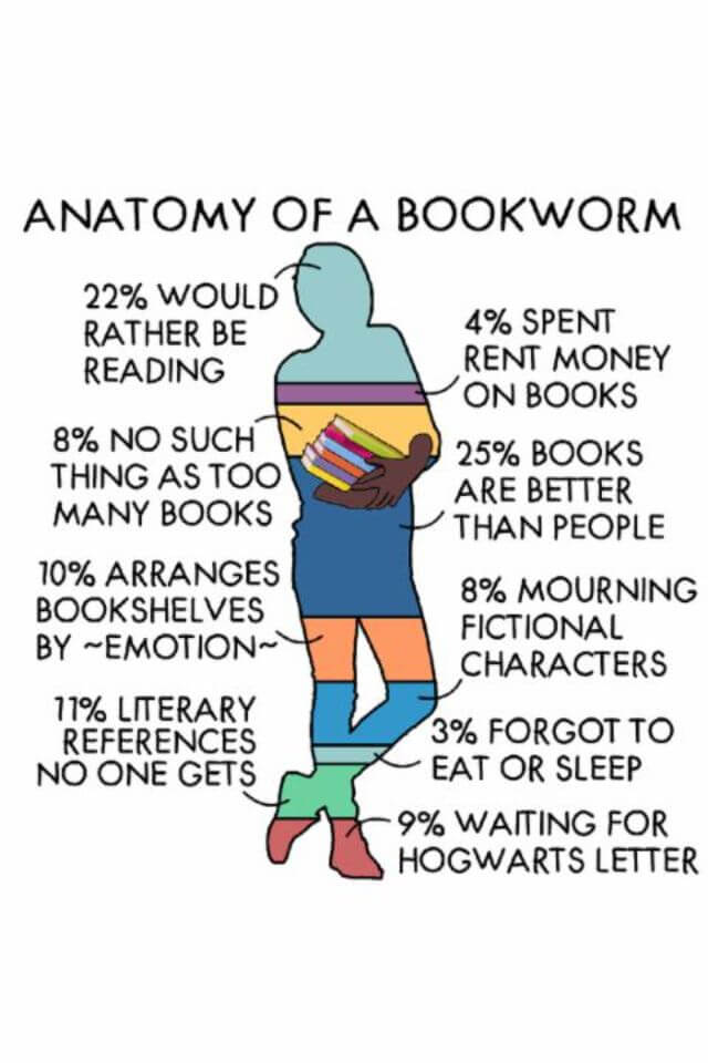 The best book and reading memes that will have you laughing out loud - and justify all your reading and book buying