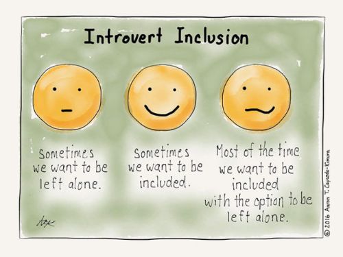 Introvert Memes - Letting You Know You Aren't Alone Even Though You Want to Be